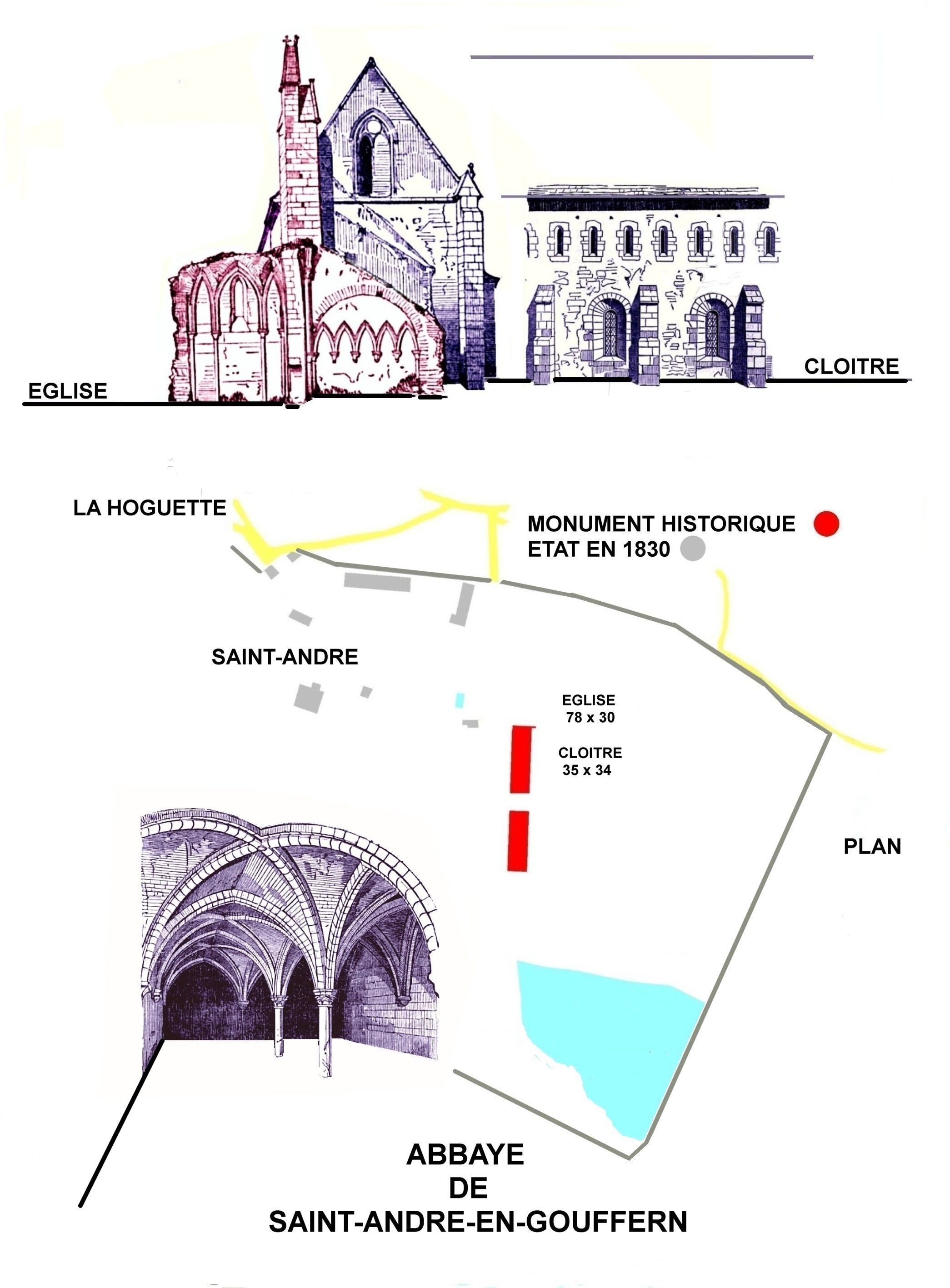Abbaye de Saint-Andre-de-Gouffern